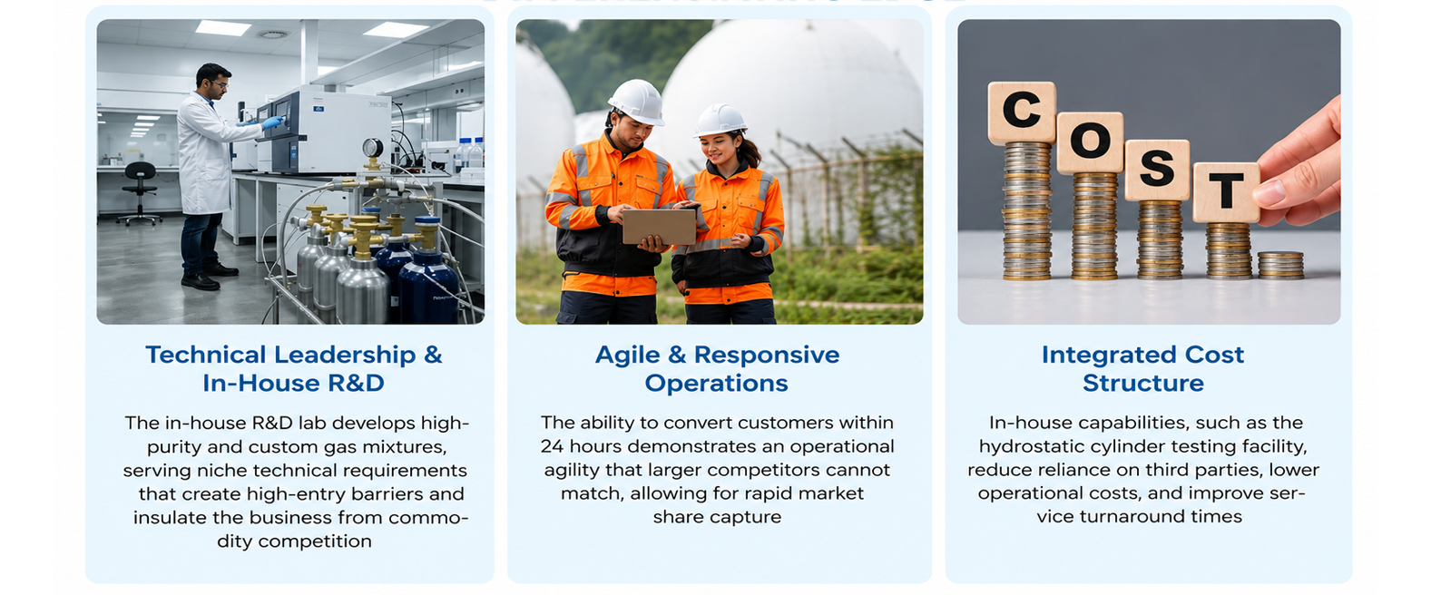 Oxyfusion Industries Speciality Gases Hero 4